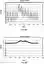 Fig. 23 - SYSTEMS AND METHODS FOR SELECTIVELY OCCLUDING THE SUPERIOR VENA CAVA FOR TREATING HEART CONDITIONS