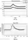 Fig. 24 - SYSTEMS AND METHODS FOR SELECTIVELY OCCLUDING THE SUPERIOR VENA CAVA FOR TREATING HEART CONDITIONS