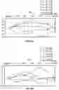Fig. 27 - SYSTEMS AND METHODS FOR SELECTIVELY OCCLUDING THE SUPERIOR VENA CAVA FOR TREATING HEART CONDITIONS