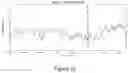 Fig. 11 - Non-invasive brain stimulation