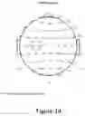Fig. 15 - Non-invasive brain stimulation
