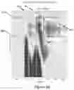 Fig. 34 - Non-invasive brain stimulation
