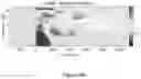 Fig. 49 - Non-invasive brain stimulation