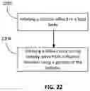 Fig. 15 - MEDICAL LEAD SYSTEM