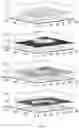 Fig. 10 - Method for protecting biological objects from the negative influence of technogenic electromagnetic radiation