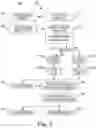 Fig. 07 - PATIENT CONTROL FOR IMPLANTABLE MEDICAL DEVICE