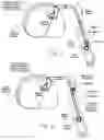 Fig. 17 - Systems and methods to place one or more leads in tissue for providing functional and/or therapeutic stimulation