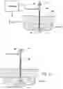 Fig. 18 - Systems and methods to place one or more leads in tissue for providing functional and/or therapeutic stimulation