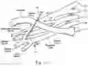 Fig. 22 - Systems and methods to place one or more leads in tissue for providing functional and/or therapeutic stimulation