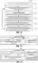 Fig. 10 - User-weighted closed loop adjustment of neuromodulation treatment
