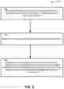 Fig. 06 - Systems and methods to improve sleep disordered breathing using closed-loop feedback