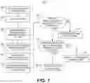 Fig. 08 - METHOD AND APPARATUS FOR ESTABLISHING PARAMETERS FOR CARDIAC EVENT DETECTION