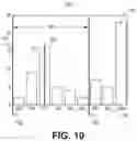 Fig. 11 - METHOD AND APPARATUS FOR ESTABLISHING PARAMETERS FOR CARDIAC EVENT DETECTION