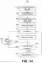 Fig. 14 - METHOD AND APPARATUS FOR ESTABLISHING PARAMETERS FOR CARDIAC EVENT DETECTION
