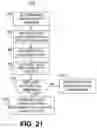Fig. 20 - METHOD AND APPARATUS FOR ESTABLISHING PARAMETERS FOR CARDIAC EVENT DETECTION