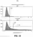 Fig. 22 - METHOD AND APPARATUS FOR ESTABLISHING PARAMETERS FOR CARDIAC EVENT DETECTION