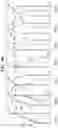 Fig. 11 - IMPLANT AND DELIVERY TOOL THEREFOR