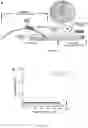 Fig. 10 - NOVEL PERIPHERAL NERVE INTERFACE DEVICE