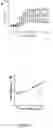 Fig. 20 - NOVEL PERIPHERAL NERVE INTERFACE DEVICE