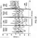 Fig. 27 - Thalamic Input to Orbitofrontal Cortex Drives Brain-Wide, Frequency-Dependent Inhibition Mediated By GABA and Zona Incerta