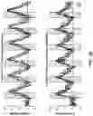 Fig. 41 - Thalamic Input to Orbitofrontal Cortex Drives Brain-Wide, Frequency-Dependent Inhibition Mediated By GABA and Zona Incerta