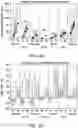 Fig. 45 - Thalamic Input to Orbitofrontal Cortex Drives Brain-Wide, Frequency-Dependent Inhibition Mediated By GABA and Zona Incerta