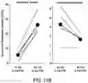 Fig. 48 - Thalamic Input to Orbitofrontal Cortex Drives Brain-Wide, Frequency-Dependent Inhibition Mediated By GABA and Zona Incerta