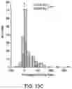 Fig. 56 - Thalamic Input to Orbitofrontal Cortex Drives Brain-Wide, Frequency-Dependent Inhibition Mediated By GABA and Zona Incerta
