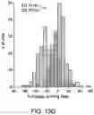 Fig. 60 - Thalamic Input to Orbitofrontal Cortex Drives Brain-Wide, Frequency-Dependent Inhibition Mediated By GABA and Zona Incerta