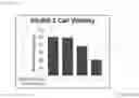 Fig. 09 - METHODS OF INCREASING RESPONSE TO CANCER RADIATION THERAPY