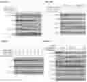 Fig. 23 - METHODS OF INCREASING RESPONSE TO CANCER RADIATION THERAPY