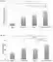 Fig. 33 - METHODS OF INCREASING RESPONSE TO CANCER RADIATION THERAPY