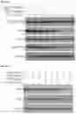 Fig. 56 - METHODS OF INCREASING RESPONSE TO CANCER RADIATION THERAPY