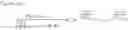 Fig. 38 - Method for constructing photon source model function of medical linear accelerator