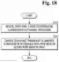 Fig. 19 - High intensity focused ultrasonic device with vertical assembly structure