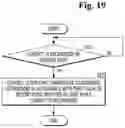 Fig. 20 - High intensity focused ultrasonic device with vertical assembly structure