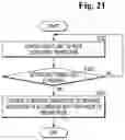 Fig. 22 - High intensity focused ultrasonic device with vertical assembly structure