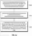 Fig. 11 - SYSTEMS AND METHODS FOR SUPPRESSING FIRE IN AN ENCLOSED COMPONENT WITHIN A VEHICLE