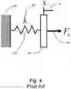 Fig. 05 - Electromechanical physical resistance device