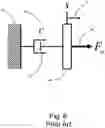 Fig. 07 - Electromechanical physical resistance device