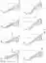 Fig. 06 - Iron type golf club head and set