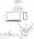Fig. 01 - Golf swing analyzer system