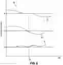 Fig. 06 - Golf swing analyzer system
