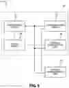 Fig. 07 - Golf swing analyzer system