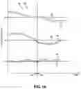 Fig. 10 - Golf swing analyzer system