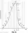 Fig. 11 - Golf swing analyzer system