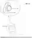 Fig. 05 - Athletic recovery system combining cognitive and physical assessments