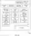 Fig. 15 - Systems and methods for controlling adult toys based on game related actions
