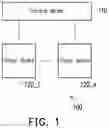 Fig. 02 - Gaming system and operation method of gaming server thereof