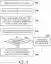 Fig. 04 - Gaming system and operation method of gaming server thereof